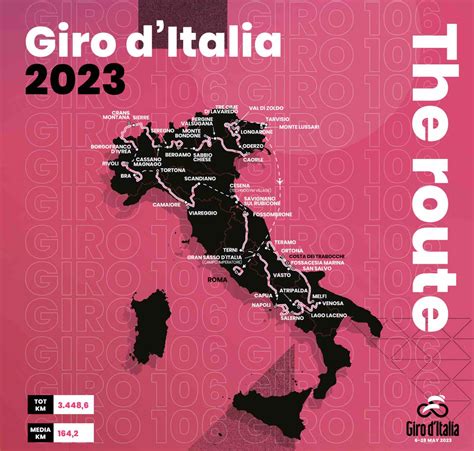 Tour d italie 2022 parcours